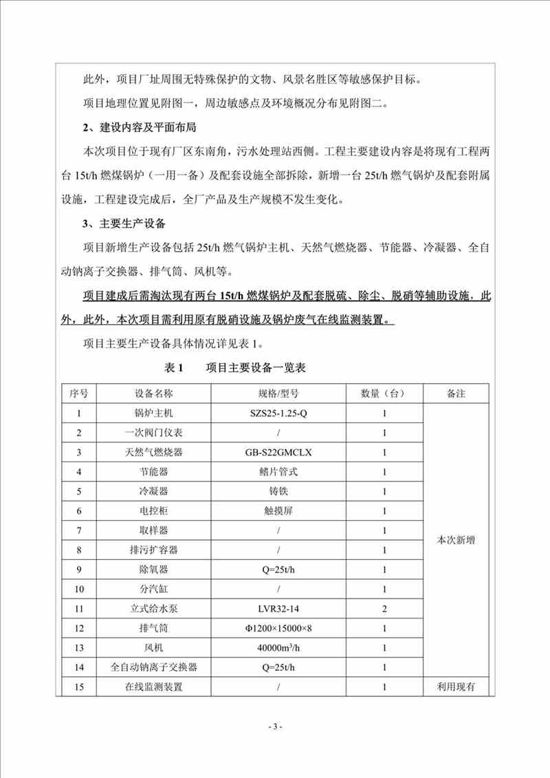 关于我司25吨/时燃气锅炉项目的公示