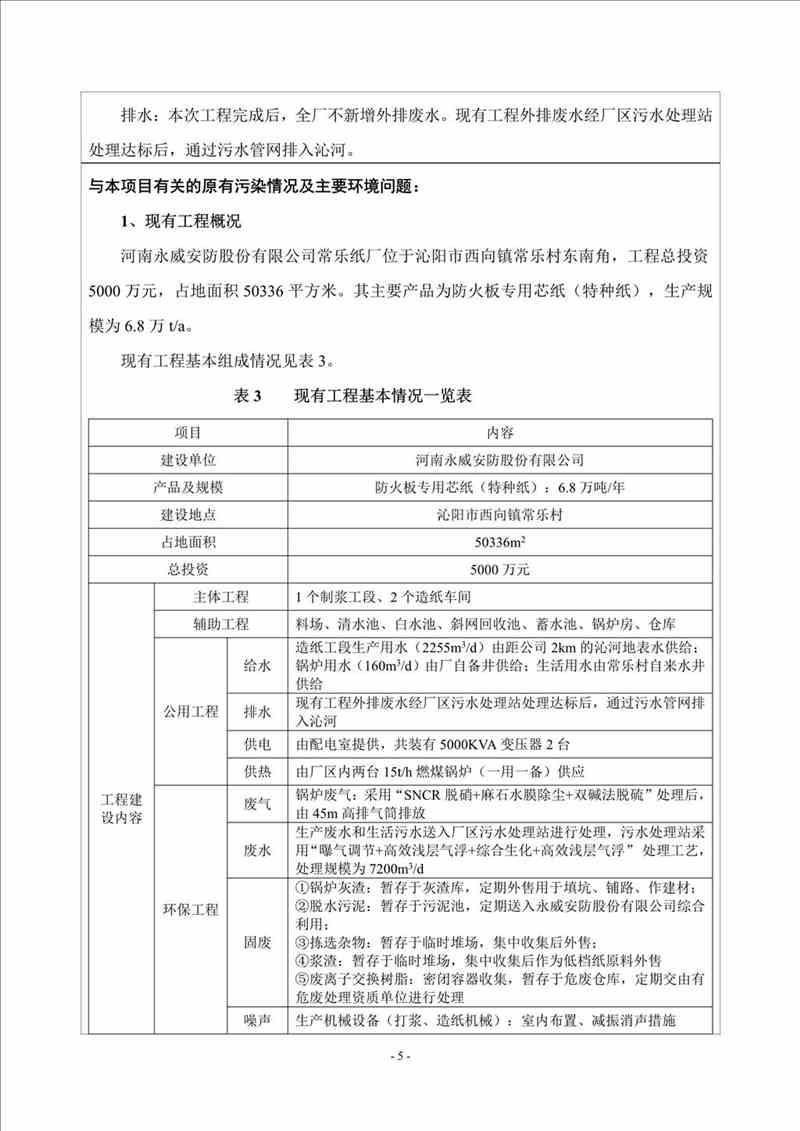 关于我司25吨/时燃气锅炉项目的公示