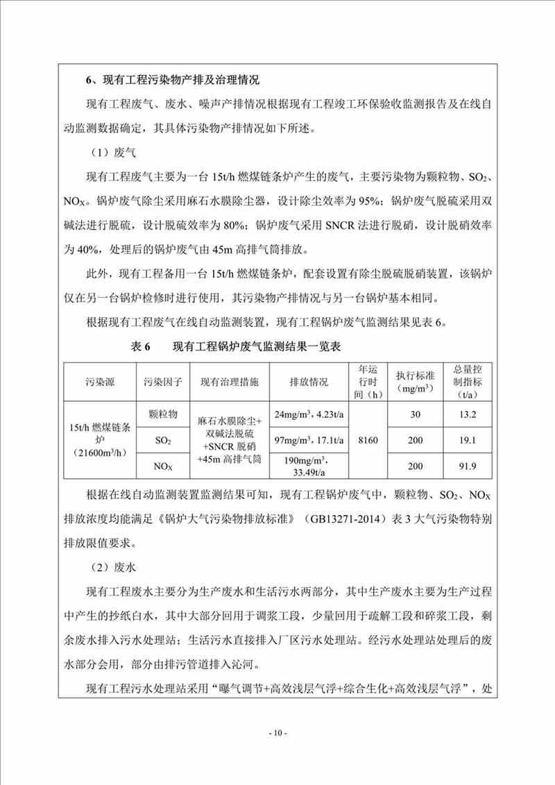 关于我司25吨/时燃气锅炉项目的公示