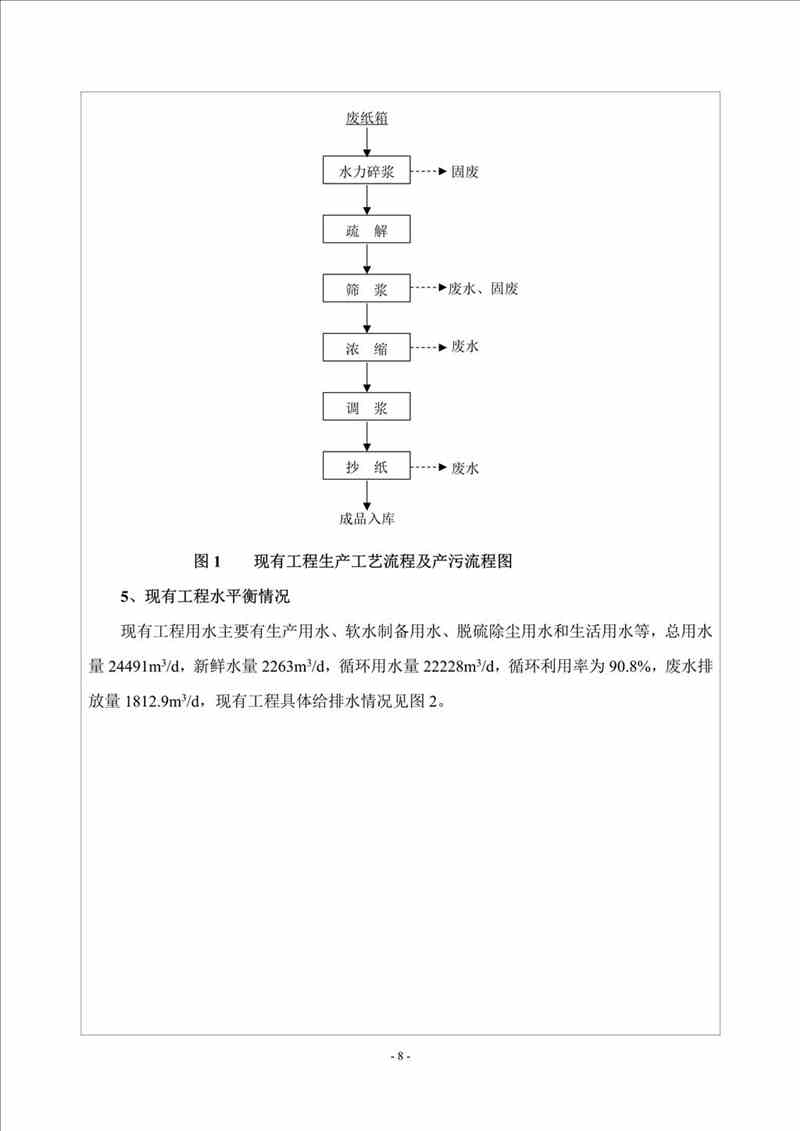 关于我司25吨/时燃气锅炉项目的公示