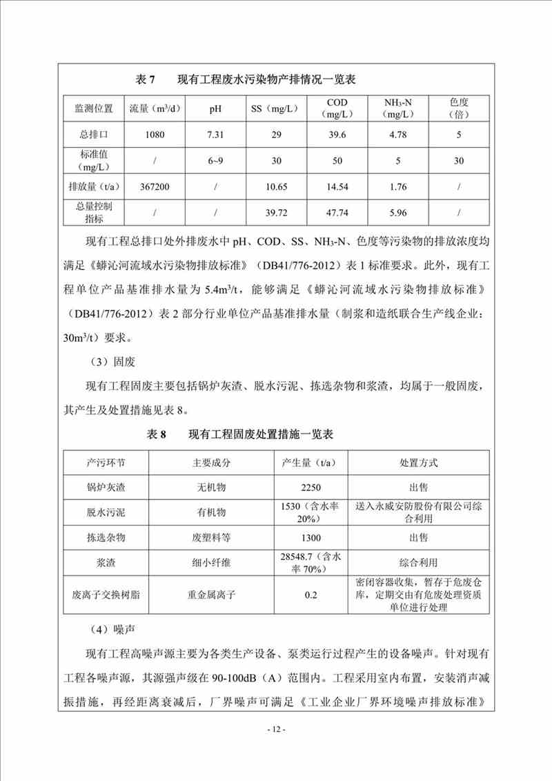 关于我司25吨/时燃气锅炉项目的公示