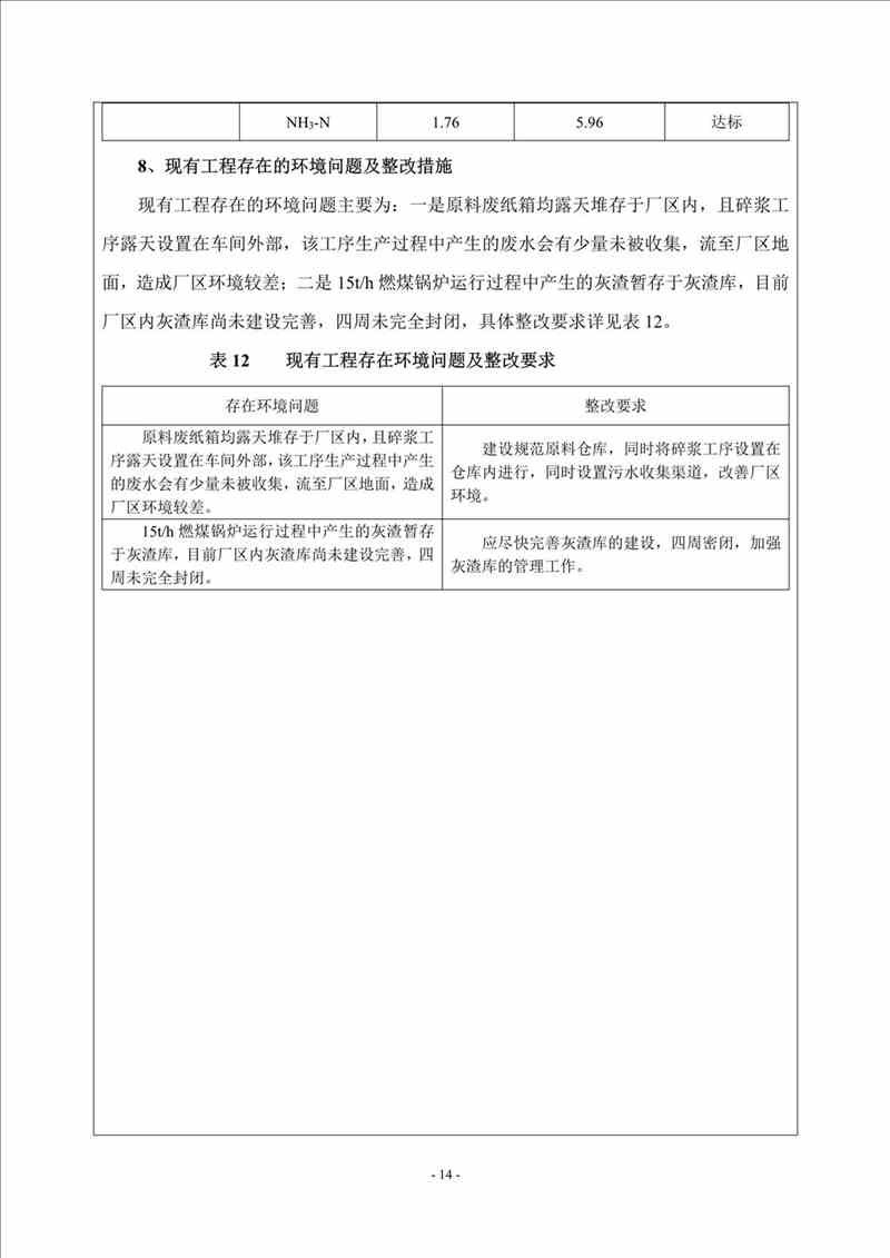 关于我司25吨/时燃气锅炉项目的公示