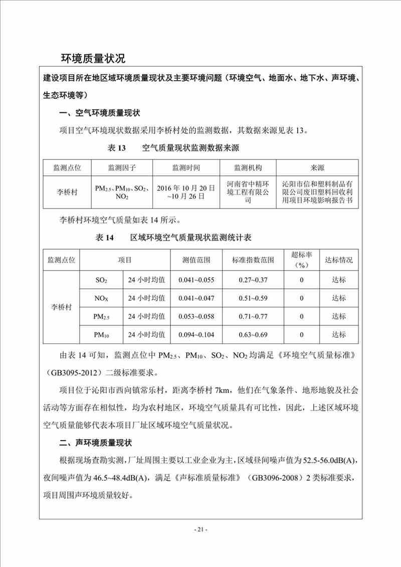 关于我司25吨/时燃气锅炉项目的公示