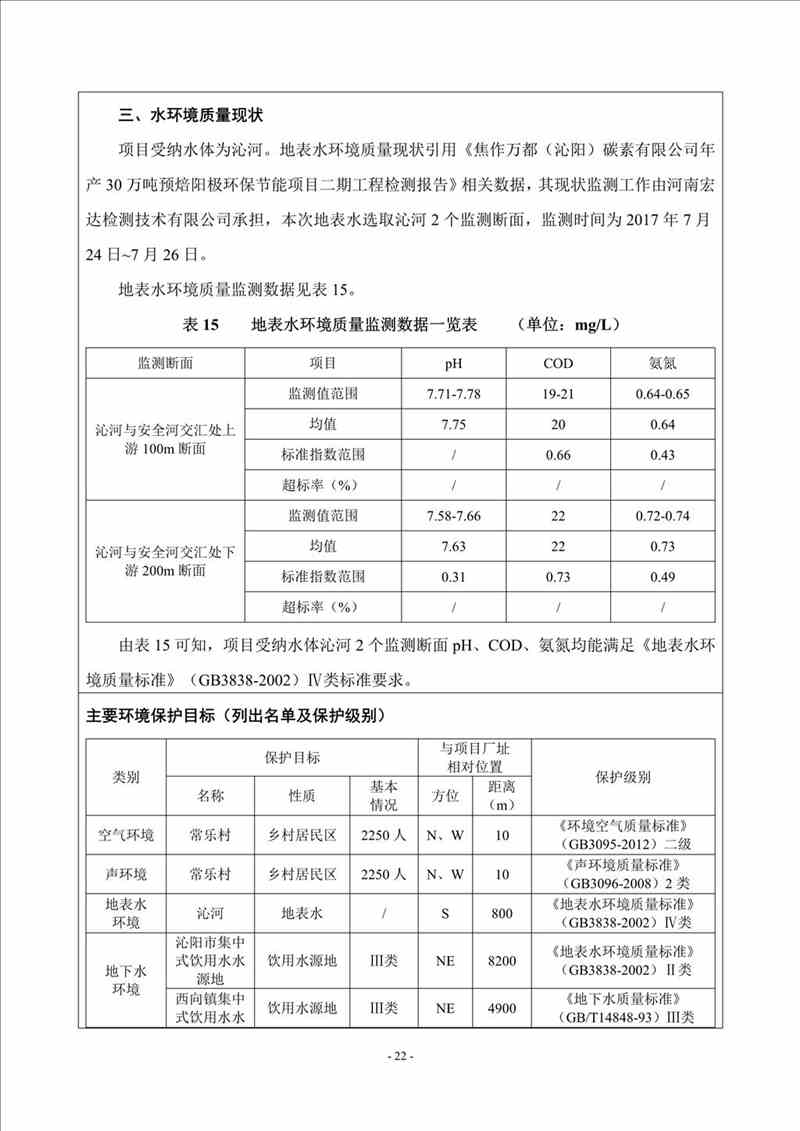 关于我司25吨/时燃气锅炉项目的公示