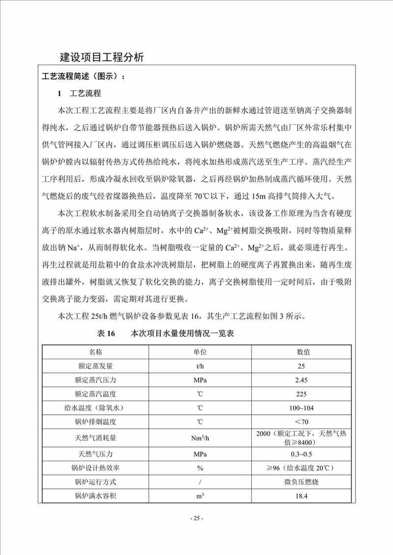 关于我司25吨/时燃气锅炉项目的公示