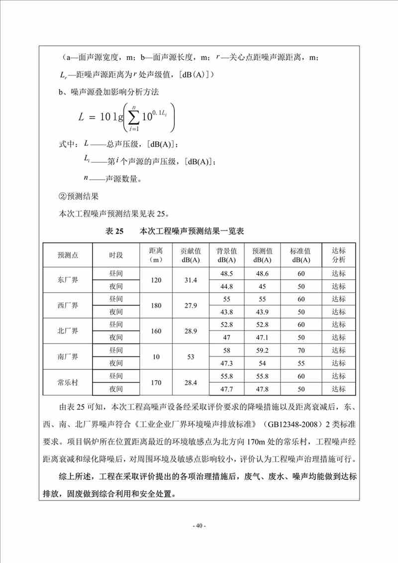 关于我司25吨/时燃气锅炉项目的公示