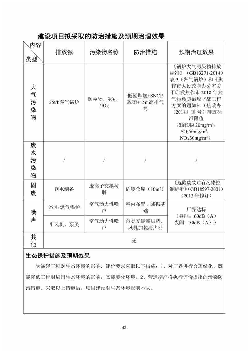 关于我司25吨/时燃气锅炉项目的公示